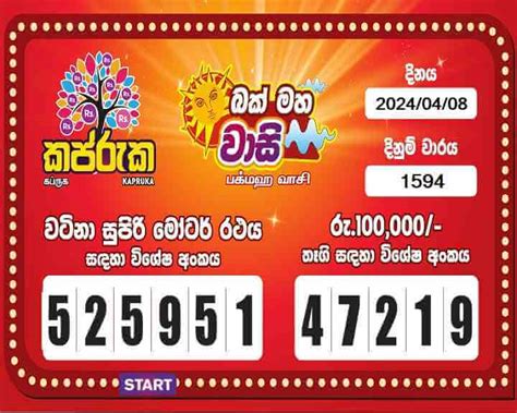 kapruka 1503 results|Kotipathi Kapruka 08.